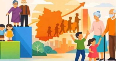 వృద్ధాప్యంలోకి తెలుగు రాష్ట్రాలు-హెచ్చరిస్తూన్న ఆర్బీఐ లెక్కలు