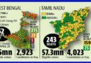 తమిళనాడు, పశ్చిమ బెంగాల్ లో రేపు పోలింగ్