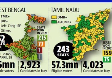 తమిళనాడు, పశ్చిమ బెంగాల్ లో రేపు పోలింగ్