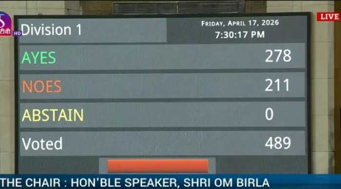 లోకసభలో మళ్లీ వీగిపోయిన మహిళా రిజర్వేషన్ల బిల్లు