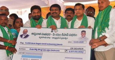 పీఎం కిసాన్-అన్నదాత సుఖీభవ నిధులు రూ.110.97 కోట్లు జమ-కలెక్టర్ హిమాన్షు శుక్ల