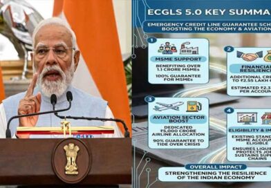 MSMEలకు కేంద్రం చేయూత-ఎమర్జెన్సీ క్రెడిట్ లైన్ గ్యారెంటీ స్కీమ్ లో రు.1280.43 కోట్లు
