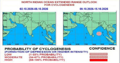 అక్టోబర్ 13వ తేది నాటికి అండమాన్ సముద్రంలో అల్పపీడనం ఏర్పడే అవకాశం